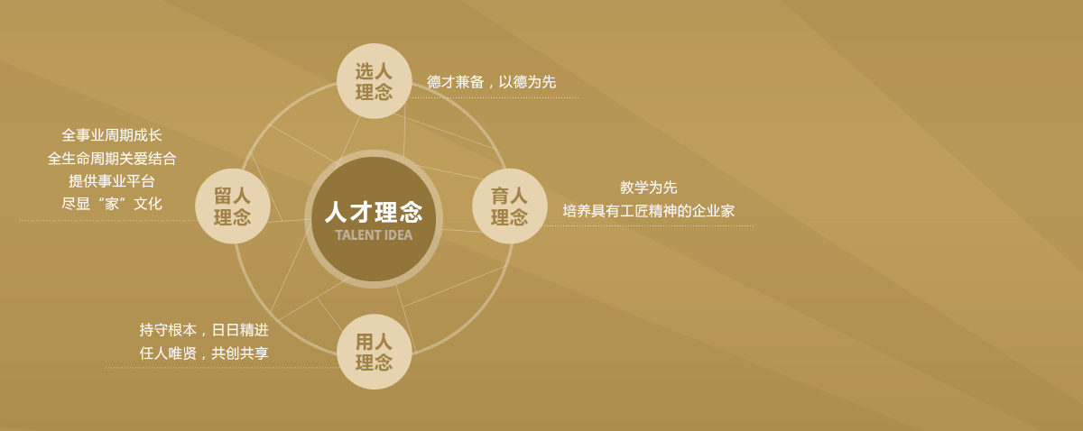 麻将胡了(中国游)官方网站