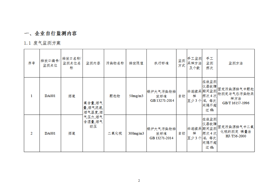 自行监测计划191111_01.png