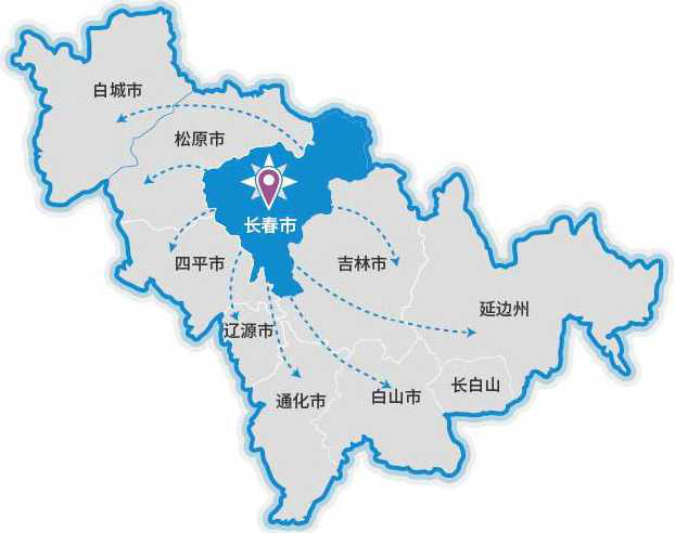 战略目的.png