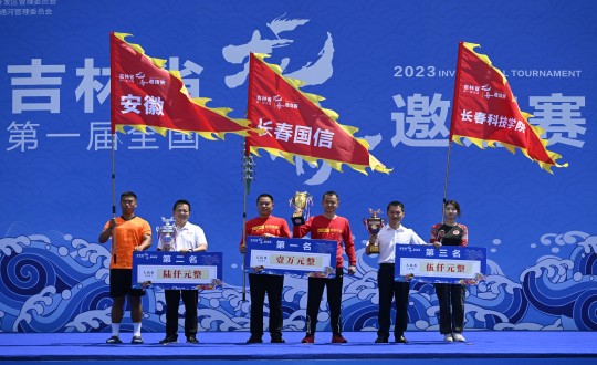 0.封面 图说：长春麻将胡了队获得吉林省首届天下龙舟约请赛果真组200米和500米直道竞速赛两项冠军_副本.jpg